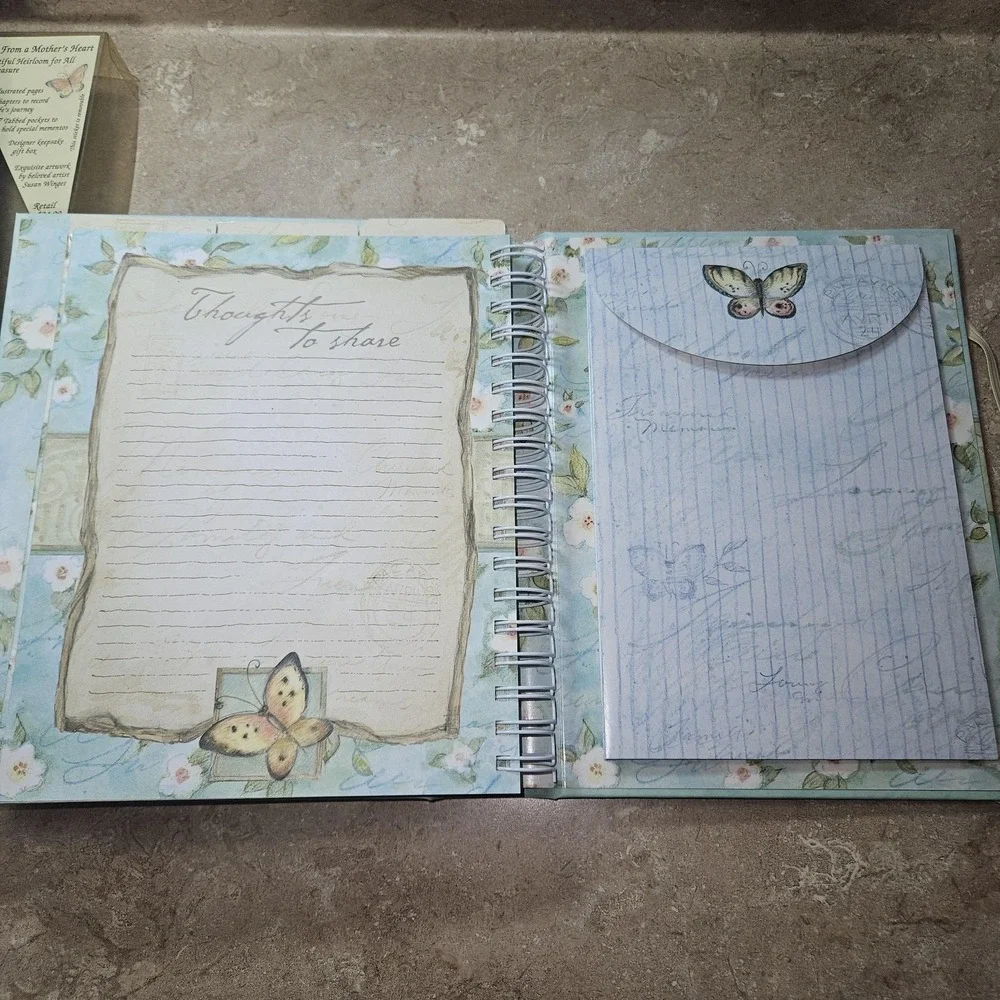 Memories From A Mother's Heart A Mother's Keepsake Susan Winget Memory Hardcover